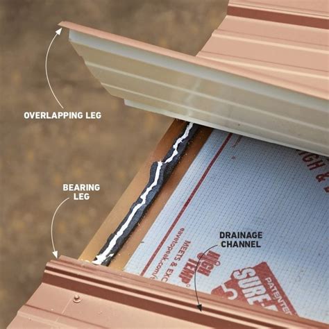 roofing siding and sheet metal work|metal siding installation guide.